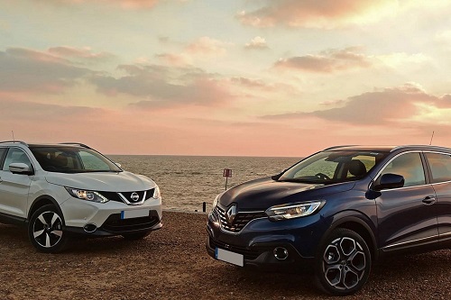 Rent a car Beograd | Prodaja Renault, Dacia i Nissan vozila