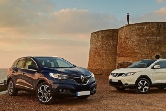 Rent a car Beograd | Prodaja Renault, Dacia i Nissan vozila